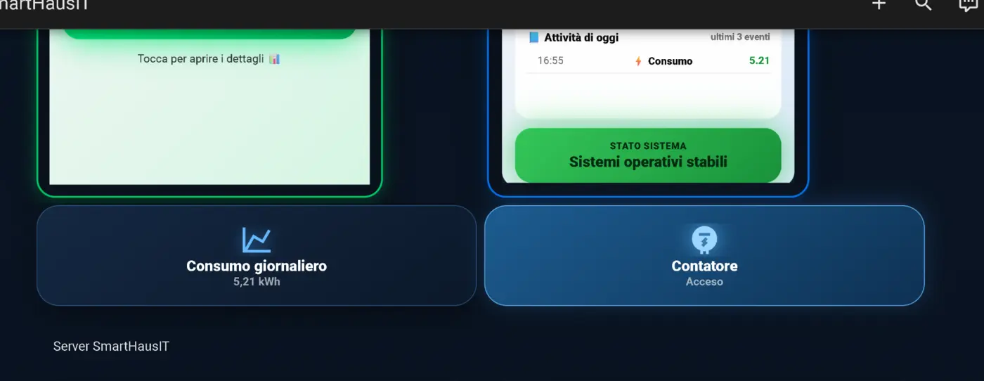 Dashboard SmartHausIT